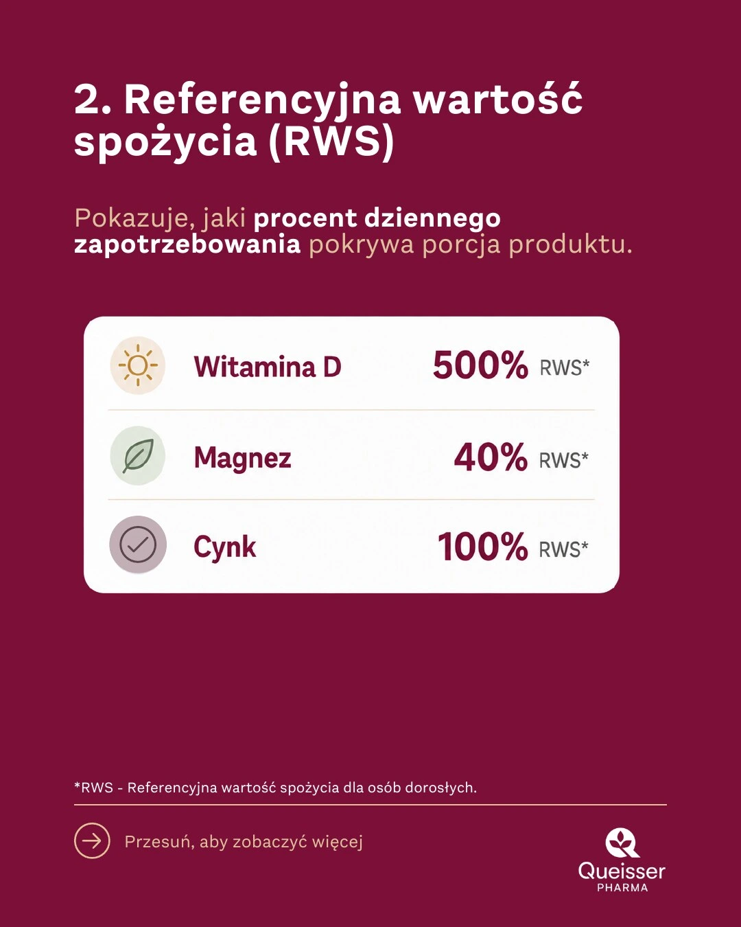 Referencyjna wartość spożycia RWS dla witaminy D, magnezu i cynku na etykiecie suplementu diety