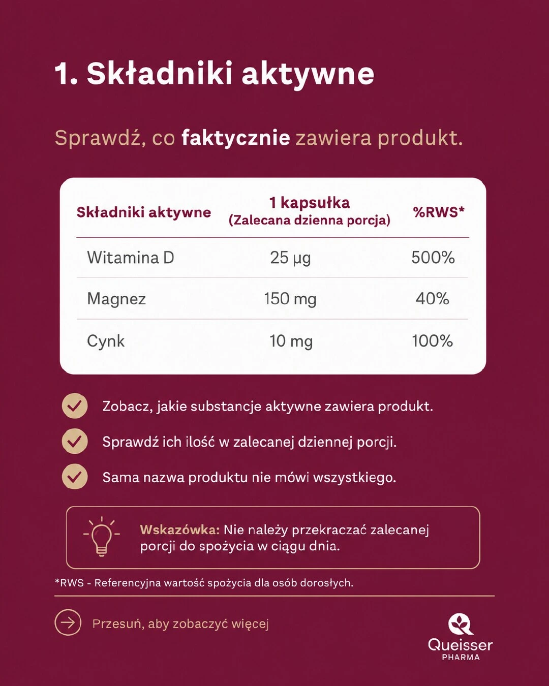 Tabela składników aktywnych suplementu diety z zawartością w porcji i %RWS