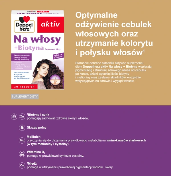 składniki Doppelherz aktiv Na włosy + Biotyna